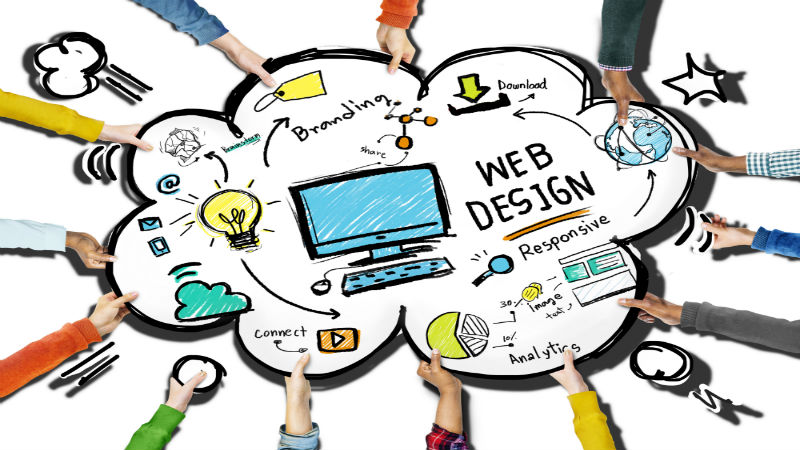 Reasons You Need Website Design Services in Geneva IL For Business